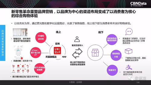 2017年中國(guó)互聯(lián)網(wǎng)消費(fèi)生態(tài)大數(shù)據(jù)報(bào)告 洞察數(shù)字化消費(fèi)新趨勢(shì)